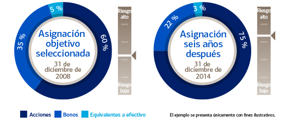 rebalancing-act_chart01-v2-sp_590x248