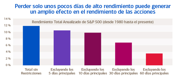 rebalancing-act_chart02-sp_59x258